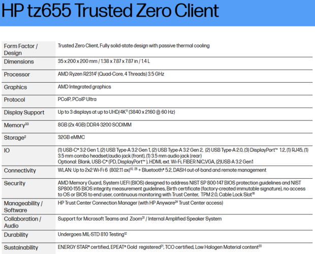 Specifiche del Trusted Zero Client HP tz655 (immagine via HP)