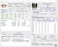 HWinfo Summary Ryzen 5 5600H (15")