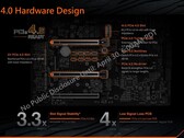 Gigabyte: le schede madri Intel Z490 saranno compatibili con i processori Rocket Lake-S