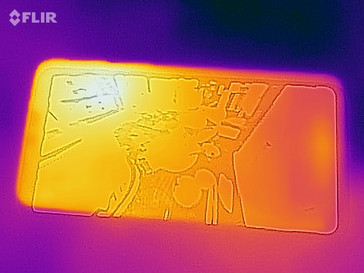 Mappa del calore frontale