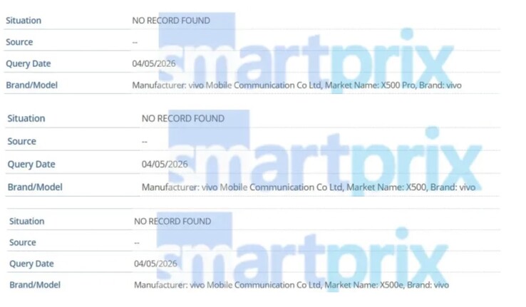 La serie Vivo X500 elencata nel database GSMA.