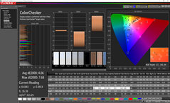 ColorChecker prima della calibrazione