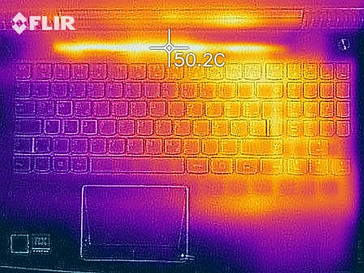 Immagine termica del lato superiore sotto carico