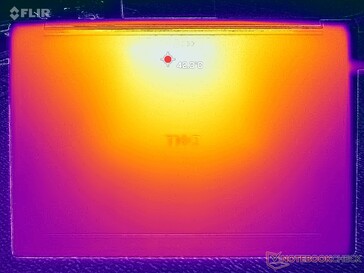 Stress Prime95+FurMark (copertura D)