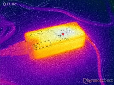 L'alimentatore raggiunge una temperatura superiore a 53 °C quando è sottoposto a carichi intensi