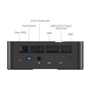 I/O esterni sul frontale (fonte: Minisforum)