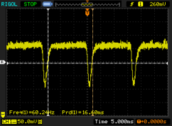 PWM in modalità DC-dimming