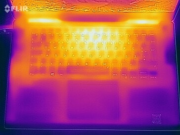 Stress test lato superiore