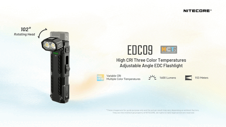 Posizione della testa. (Fonte: Nitecore)