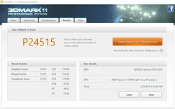 3DMark 11 lavora bene con GPU e VRAM rispettivamente con overclock da 80 MHz e 800 MHz.