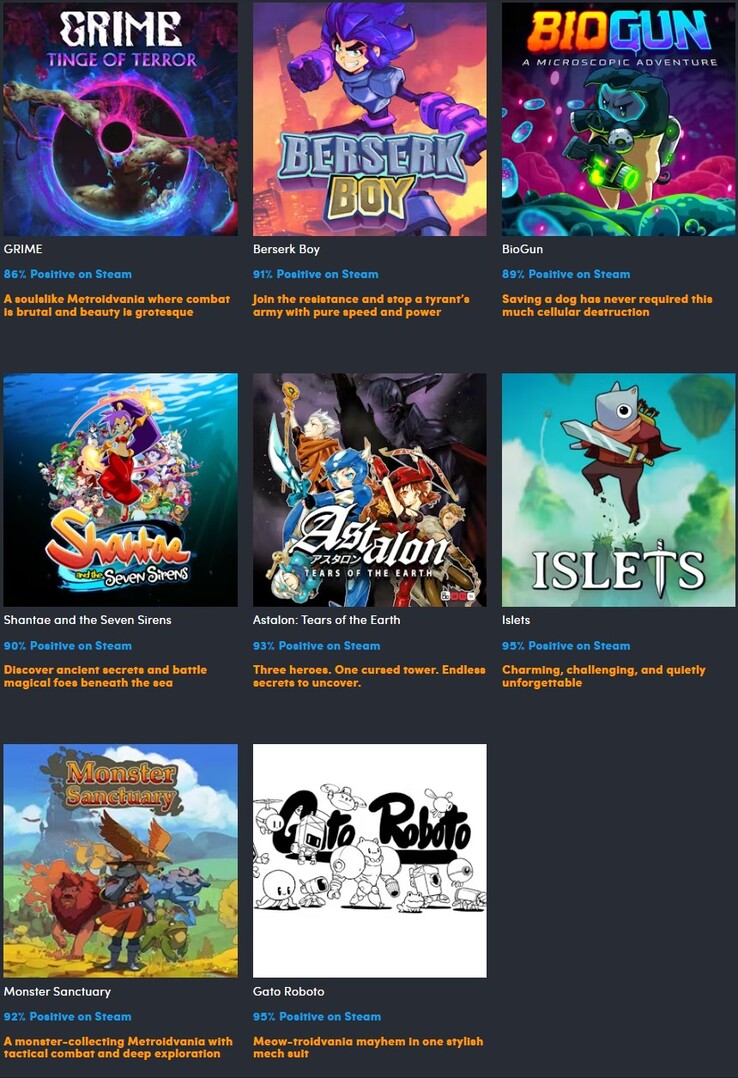 Tutti i giochi inclusi nella raccolta (Fonte: Humble Bundle)