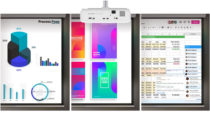 Il videoproiettore LED BenQ LH730 dispone delle modalità Infografica, Presentazione e Foglio di calcolo. (Fonte: BenQ)