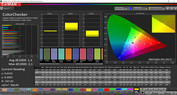 Colori misti: gamma di colore target sRGB (modalità: normale temperatura colore: standard)