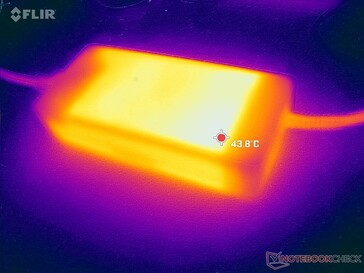 L'adattatore CA può raggiungere oltre 44 C quando si utilizzano carichi impegnativi per lunghi periodi