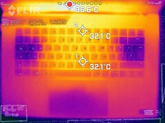 Distribuzione del calore in alto (al minimo)