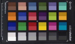 ColorChecker: Il colore target viene visualizzato nella metà inferiore di ogni campo.