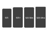Galaxy S25 Slim potrebbe essere meno del 15% più sottile di Galaxy S25 Plus. (Fonte: Ice Universe)