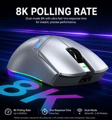 Specifiche relative alla frequenza di polling (traduzione automatica)