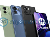 I colori dell'Edge 40 nel giorno del lancio. (Fonte: MySmartPrice)