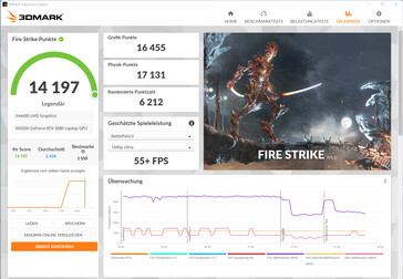 Fire Strike (modalità di risparmio energetico)