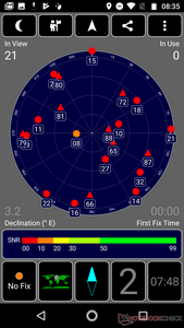 GPS ricezione indoors