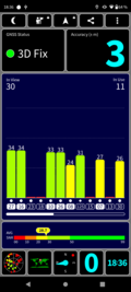 GPS all'aperto