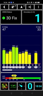 GPS all'aperto