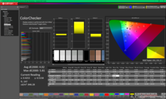 ColorChecker prima della calibrazione