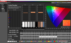 ColorChecker pre-calibrazione