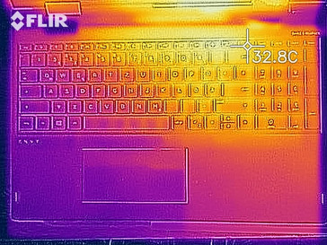 Distribuzione del calore lato superiore (idle)