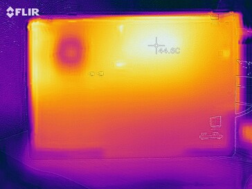 Stress Test (in basso)