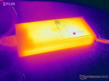 L'adattatore CA raggiunge oltre 47 C durante il gioco