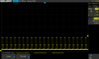 PWM a circa il 50% di SDR