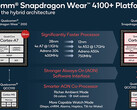 Qualcomm Wear 3100 e Wear 4100+ a confronto (Image Source: Qualcomm)