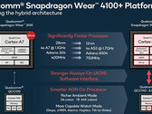 Qualcomm Wear 3100 e Wear 4100+ a confronto (Image Source: Qualcomm)