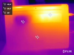 La parte inferiore durante il test di stress