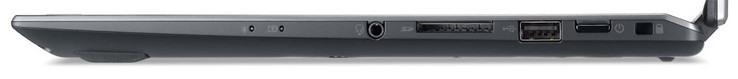 Lato Destro: jack combinato cuffie/microfono, SD card reader, porta USB 2.0 (Type-A), pulsante accensione, Kensington lock