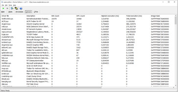 Latency Monitor