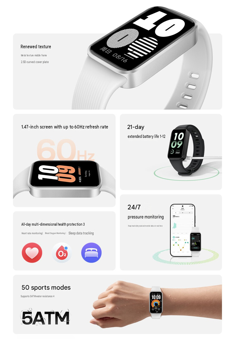Caratteristiche principali della Redmi Band 4 (traduzione automatica)