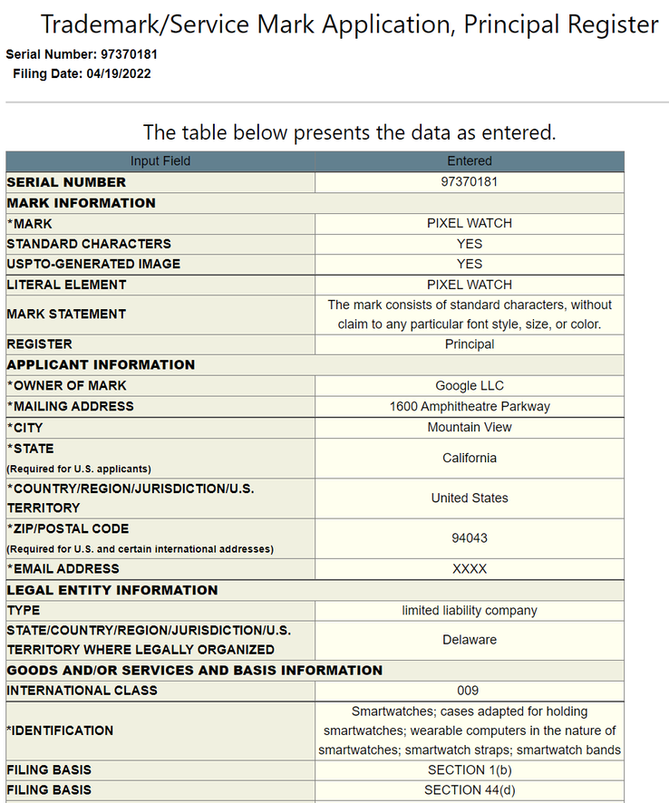 (Fonte: USPTO)