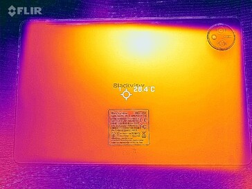 Lato posteriore della mappa di calore