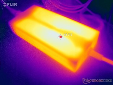 L'adattatore CA può raggiungere oltre 45 C quando si utilizzano carichi impegnativi per lunghi periodi