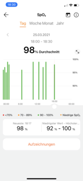 Registrazione dei dati nell'app