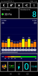 GPS test: alla finestra