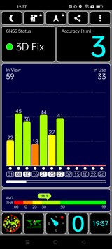 Test GPS all'aperto