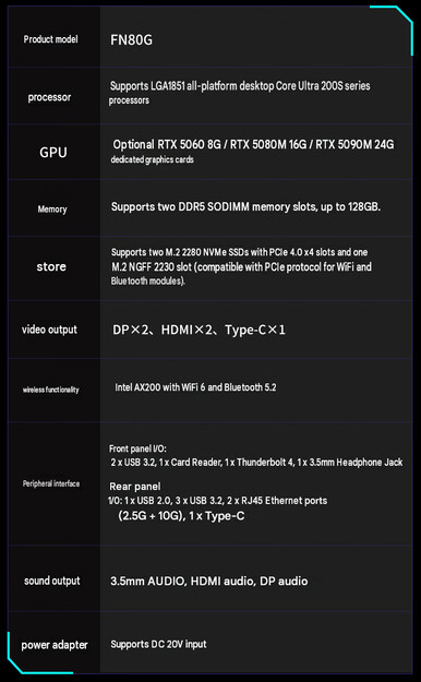 Specifiche tecniche del mini PC (traduzione automatica)