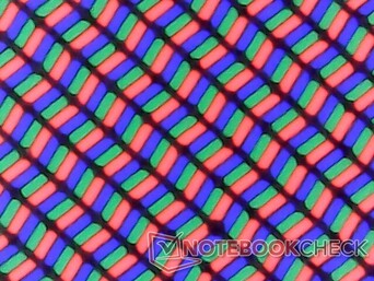 Subpixel RGB nitidi a causa del rivestimento lucido