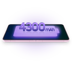 Capacità della batteria dello Z Flip8