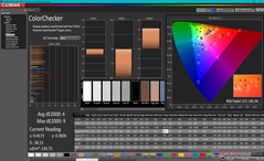 ColorChecker dopo la calibrazione