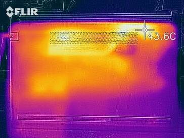 Distribuzione del calore sotto carico nel lato inferiore